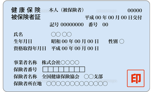 XMの本人確認書類