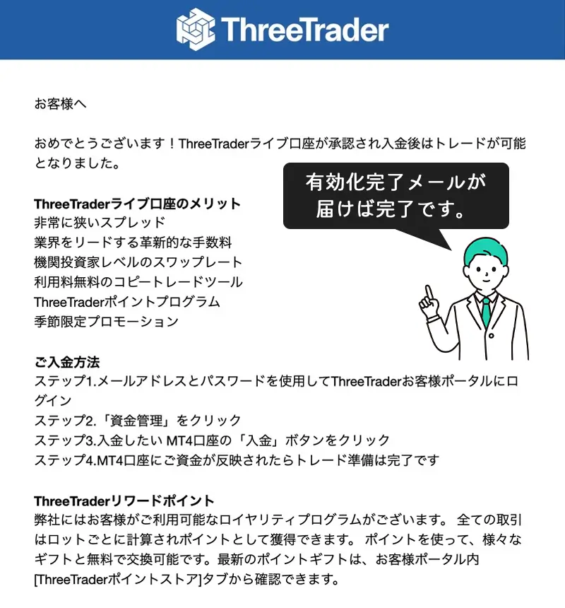 ThreeTraderの口座開設完了メール