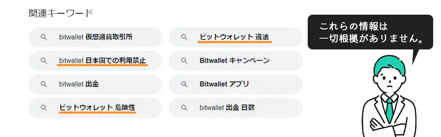 bitwalletの安全性