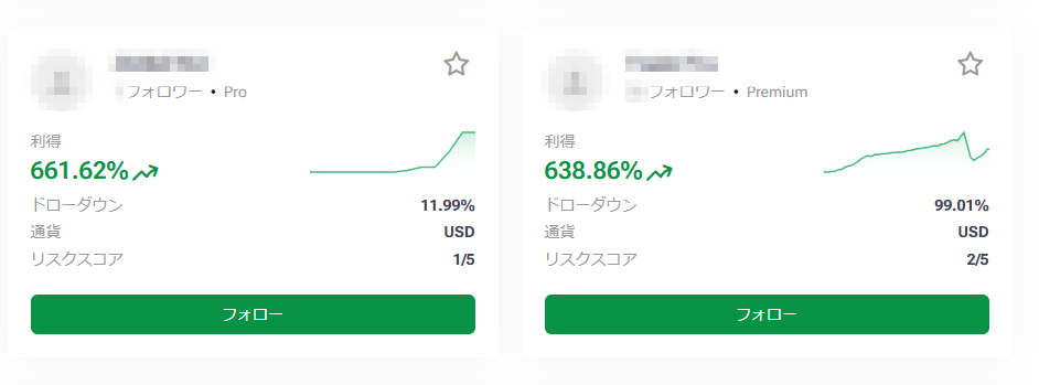 HFコピーのリスクスコア比較